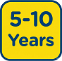 5-10 Years